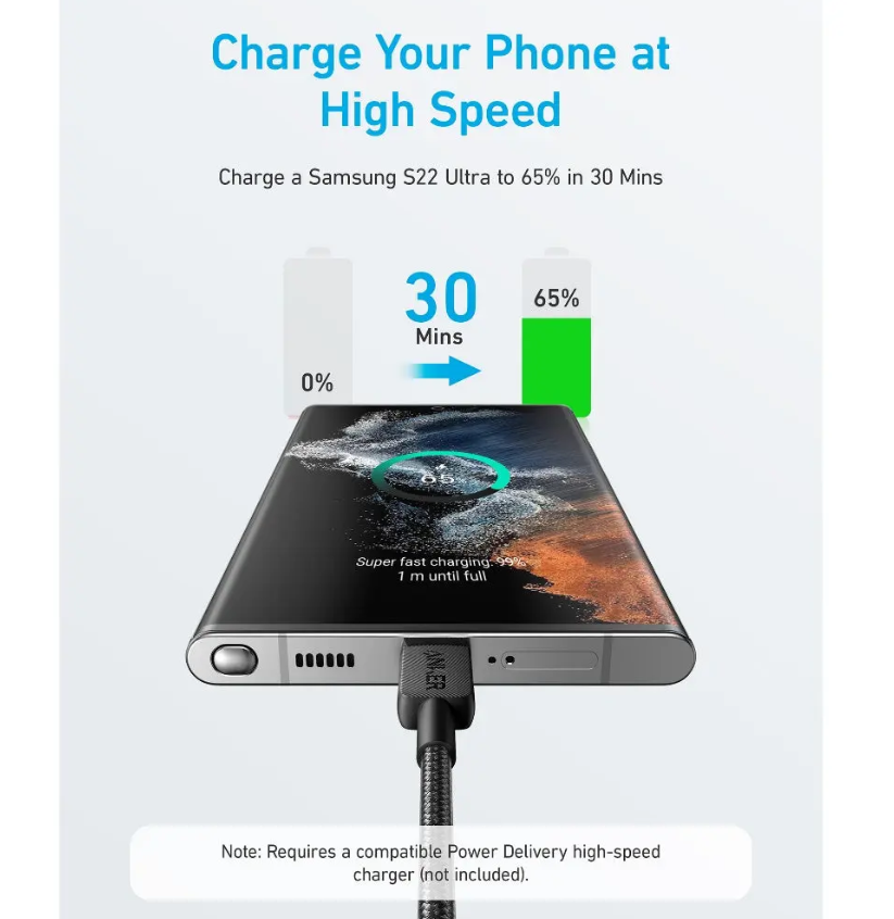 Picture of Anker 322 PowerLine USB A to USB C Fast Charging 3ft/0.9m Cable A81H5