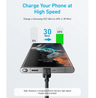 Picture of Anker 322 PowerLine USB A to USB C Fast Charging 3ft/0.9m Cable A81H5