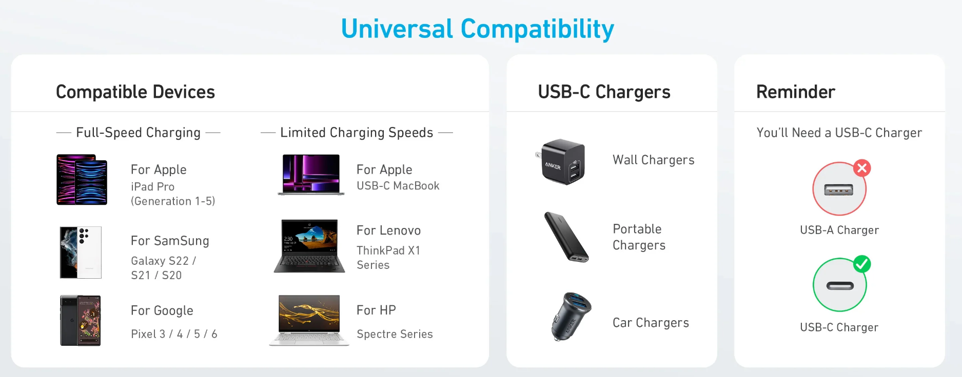 Picture of Anker 322 PowerLine USB C to USB C Braided 3ft/0.9m 60W Cable A81F5