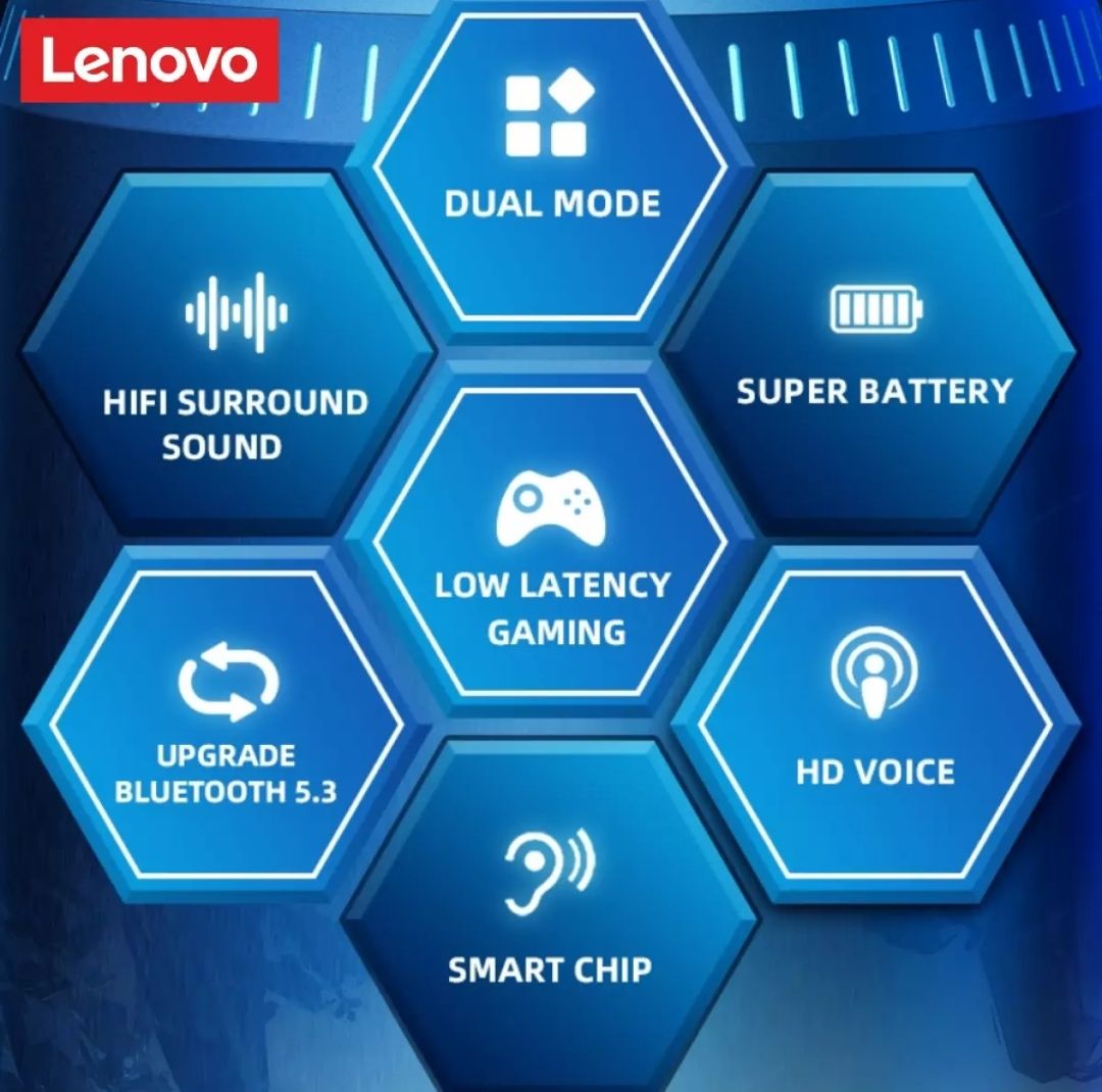 Picture of Lenovo GM2 Pro Bluetooth Wireless Earbuds Low Latency Headphones HD Call Dual Mode Gaming Headset With Mic