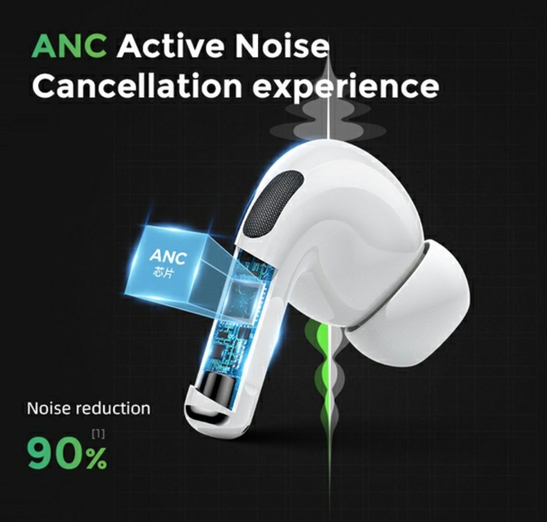 Picture of Joyroom T03s PRO ANC TWS Active Noise Cancellation Bluetooth 5.0 Wireless Earbuds