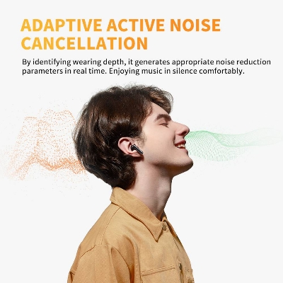 Picture of QCY HT10 AilyBuds Pro Earbuds Semi In-Ear 6 Mic Adaptive ANC BT 5.3 350mAh Case Battery Type C Charging 13mm Driver LDAC Codec Support Lightweight Wireless Bluetooth Earphones