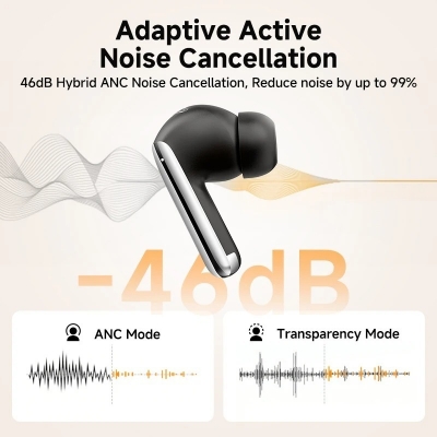 Picture of QCY HT08 MeloBuds Pro Earbuds 6 Mic 46dB ANC BT 5.3 Earphones Wireless Hi-Res LDAC Headphones 34H in-Ear Detection Wireless Bluetooth Earphones