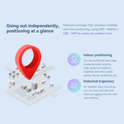 Picture of HW Ultra 2 5G Smart Watch 2.02 inch Display Ram 4GB ROM 64GB Dual Camera Front and Rear Direct Audio Video Call Wifi Android 8.1 Google Playstore Smartwatch