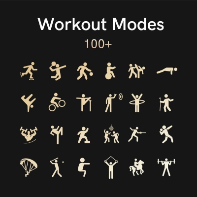 Picture of QCY GS2 Smart Watch 1.96 inch Amoled 60Hz High Resolution Display Bluetooth Calling IPX8 Waterproof 24 Hours Heart Rate Monitor SPO2 Sensor 100+ Sports Modes Smartwatch for Men and Women