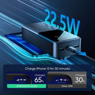 Picture of JOYROOM JR-QP193 22.5W Power Bank 30000MAH PD 20W Super Fast Charging 2 Input 3 Output LED Digital Display Battery