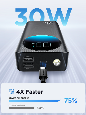 Picture of Joyroom JR-PBF02 20000mah Power Bank Digital Display PD 30W with Flashlight