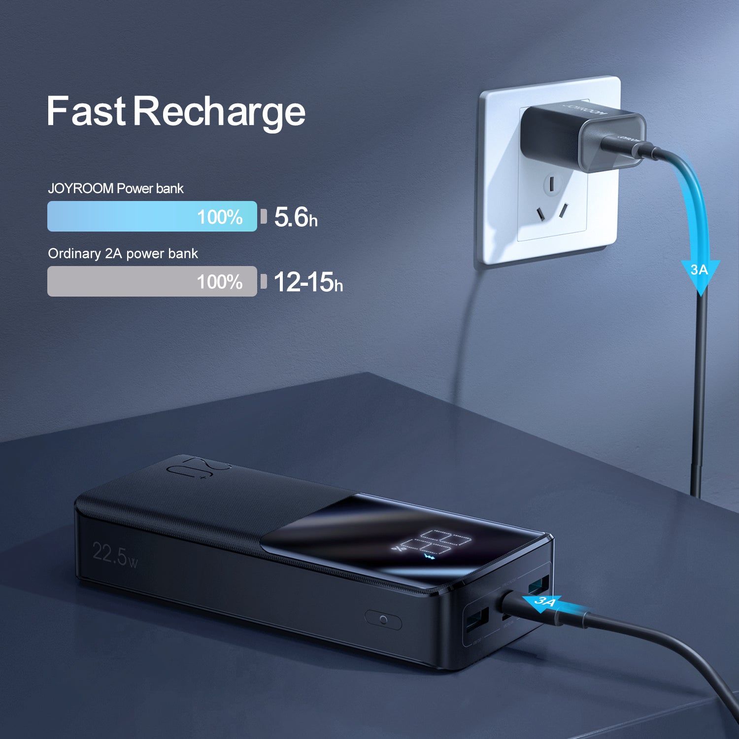 Picture of JOYROOM JR-QP192 20000mAh 22.5W Fast Charging Digital Display Power Bank