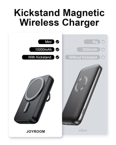 Picture of Joyroom JR-W050 20W Magnetic Wireless Power Bank with Ring Holder 10000mAh
