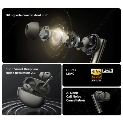 Picture of Realme Buds Air 6 Pro True Wireless Earbuds