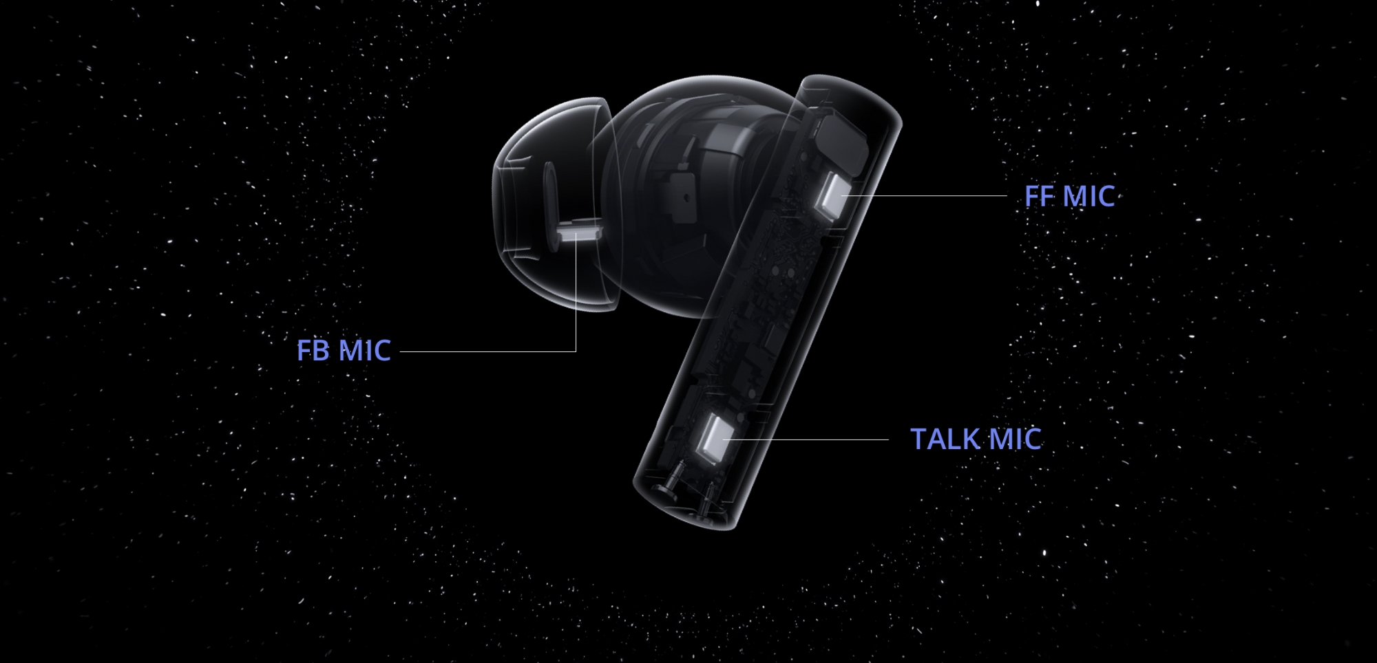 Picture of Realme Buds Air 5 ANC TWS Earbuds IPX5 Water Resistance