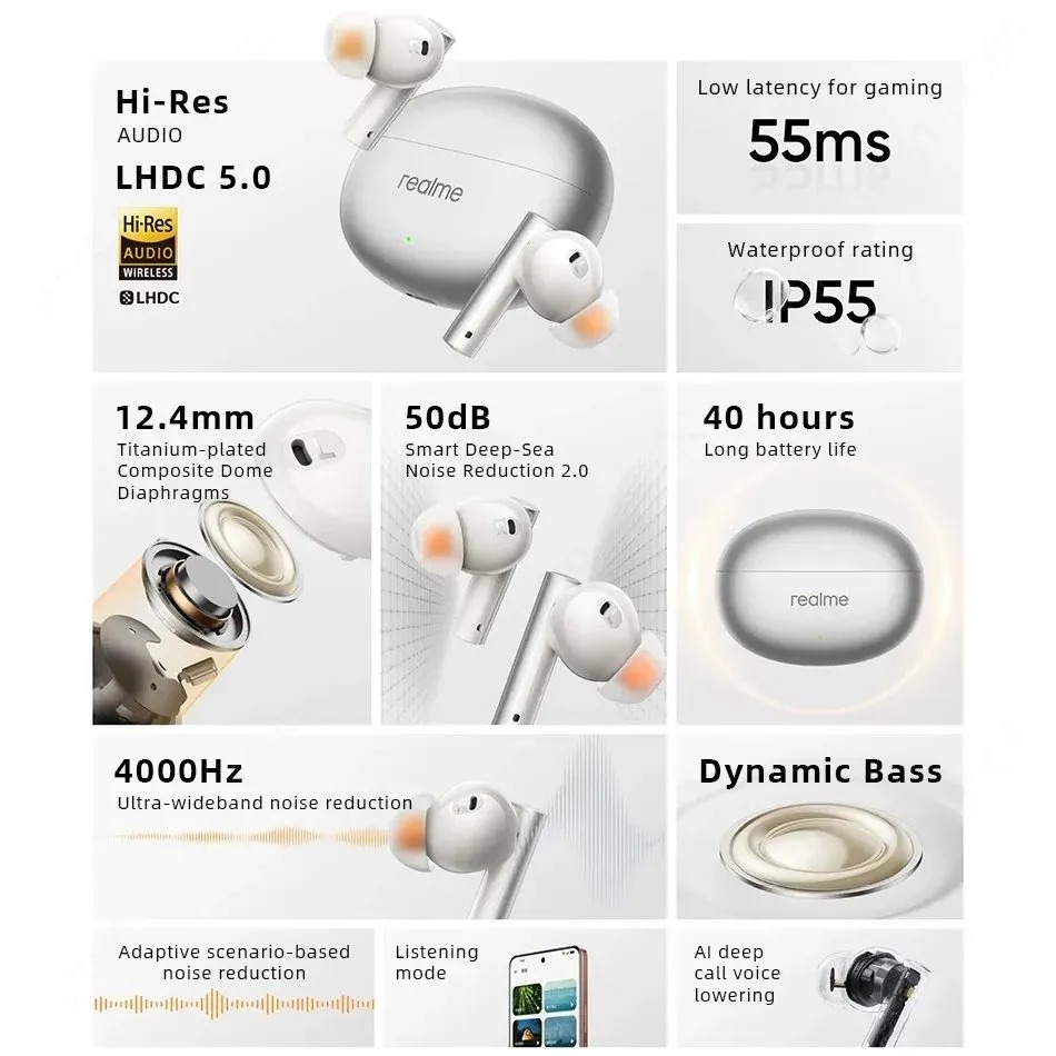 Picture of Realme Buds Air 6 ANC TWS Earbuds