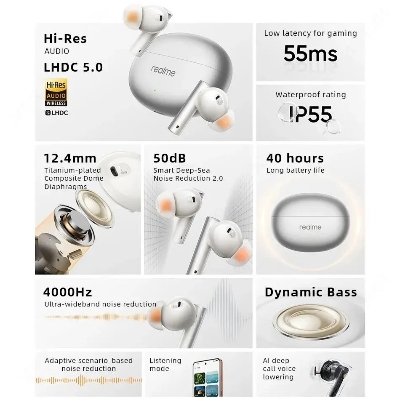 Picture of Realme Buds Air 6 ANC TWS Earbuds