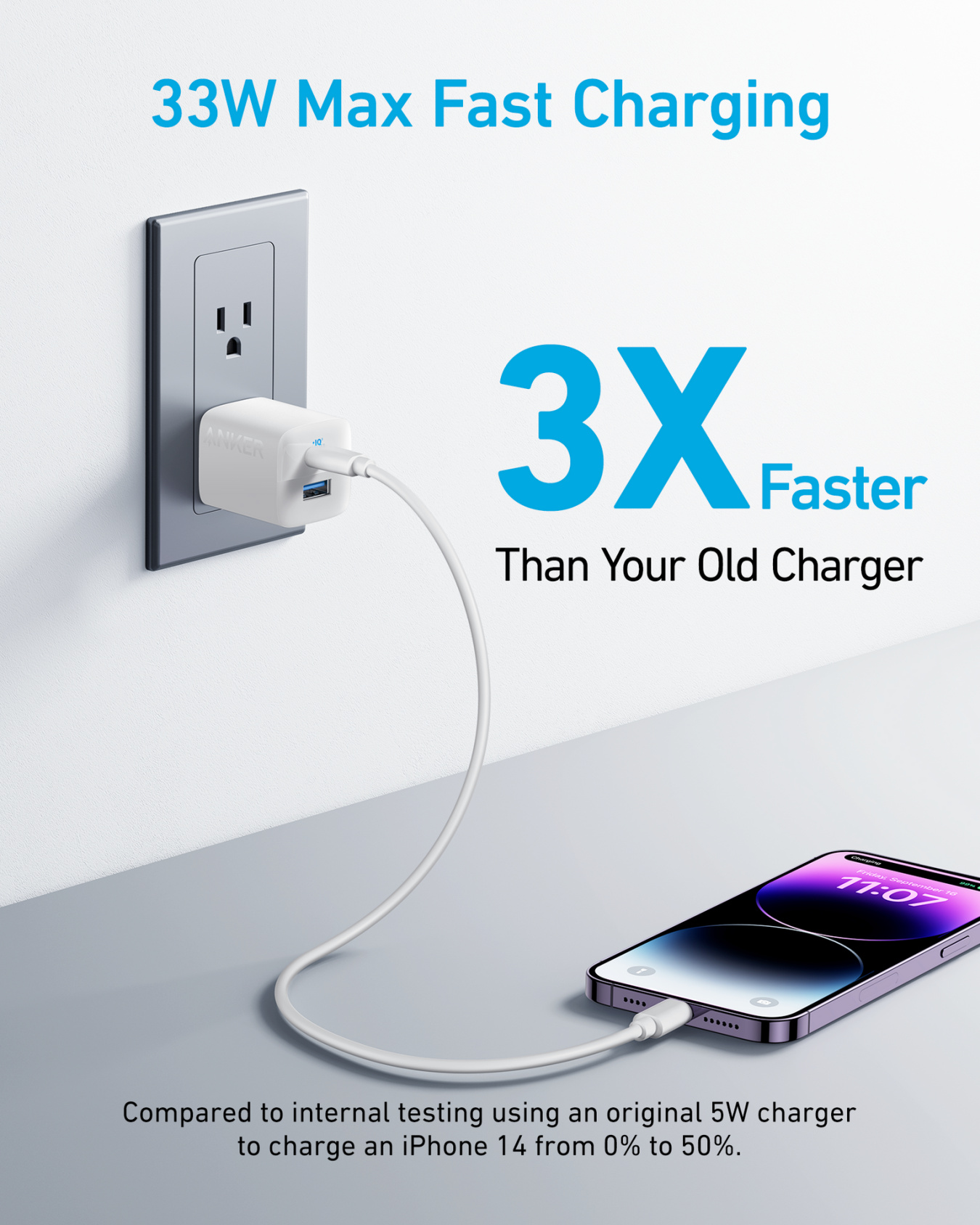 Picture of Anker 323 33W Dual Port Foldable Wall Charger Adapter