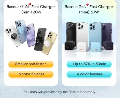 Picture of Baseus Mini GaN5 30W Fast Charger For iPhone 14 13 12 11 Pro Max USB Type C Charger Quick Charge 4.0 QC 3.0 For Samsung Xiaomi Phone