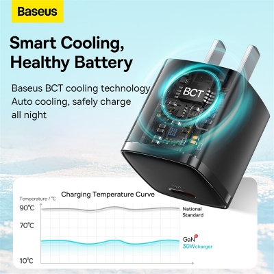 Picture of Baseus GaN5 30W Type C Fast Charging Charger for iPhone SAMSUNG Huawei Xiaomi Realme Vivo OPPO android