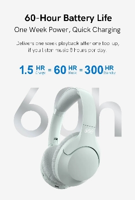 Picture of Qcy H2 Pro 43dB hybrid Active Noice Cancellation Overhead Earphone