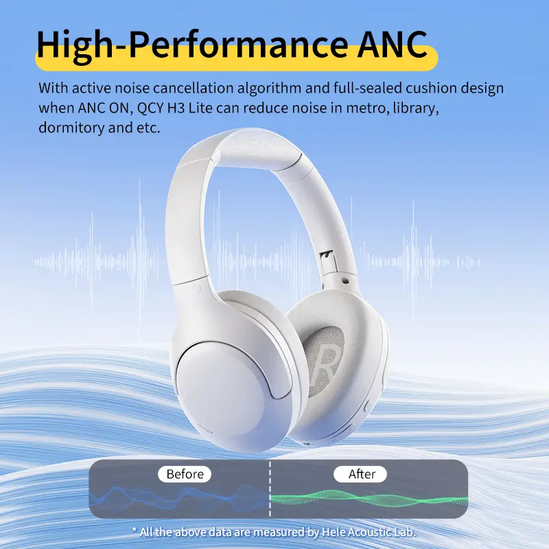 Picture of QCY H3 Lite ANC Wireless Headphones Bluetooth 5.3 Active Noise Cancelling Over Ear Headset 40mm Driver HiFi Sound Earphones