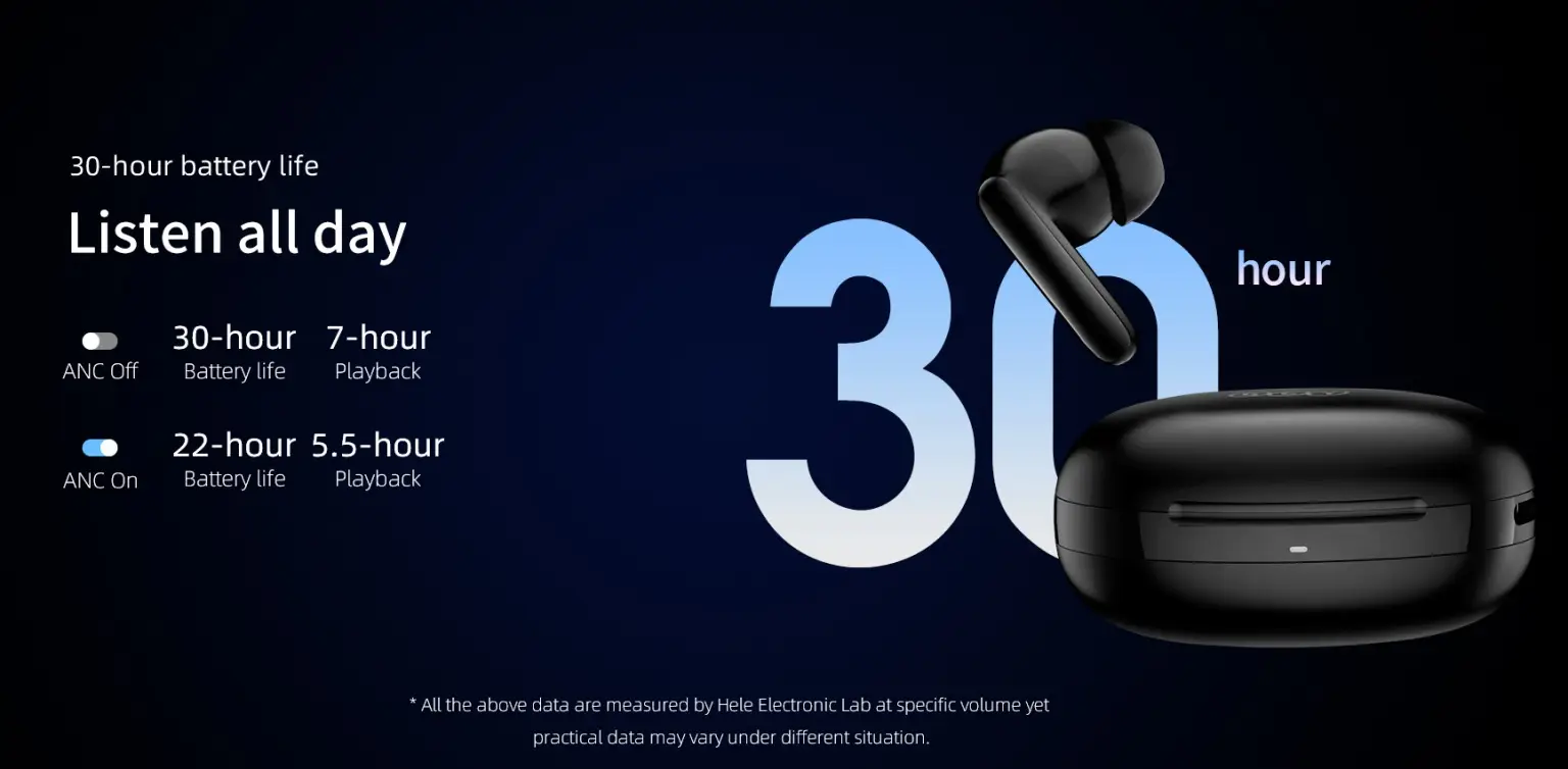 Picture of QCY T13 ANC 2 Truly Wireless Earbuds