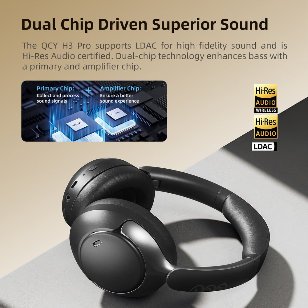 Picture of QCY H3 Pro Wireless Over-Ear Headphones with Adaptive ANC