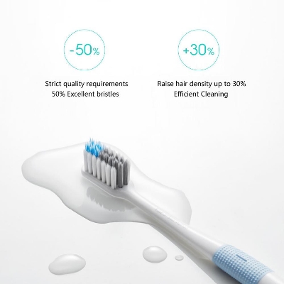 Picture of Mi Dr. Bei Soft Toothbrush