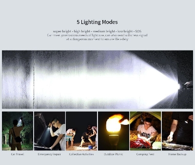 Picture of Xiaomi Youpin Nextool 2000Lm 380m Waterproof Rechargeable Flashlight