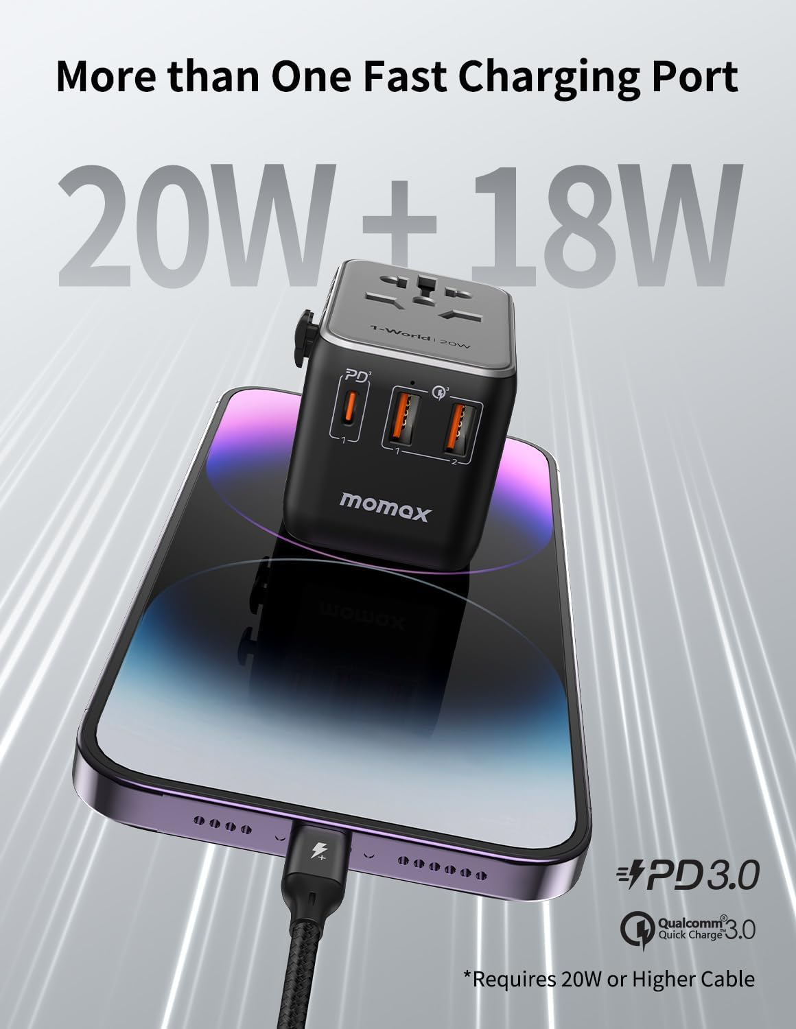 Picture of Momax 1-World 20W 3-Port+AC Travel Adapter UA11