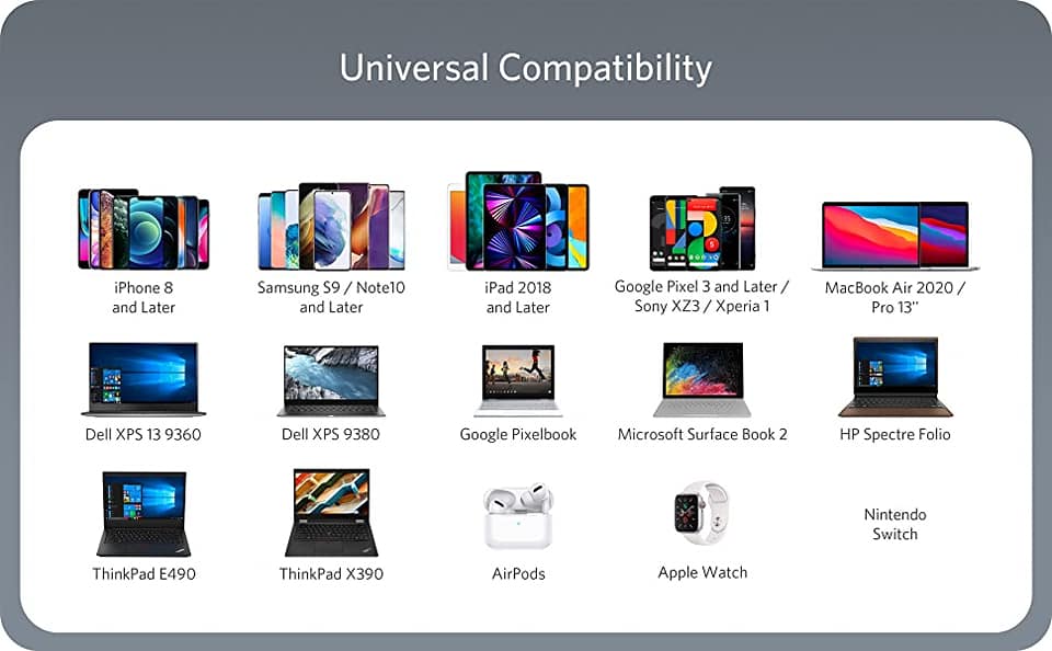 Picture of Anker Nano II 45W USB C Charger Adapter - Black