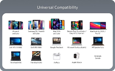 Picture of Anker Nano II 45W USB C Charger Adapter - Black