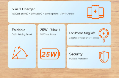 Picture of Mcdodo Peace Series 3 in 1 Foldable Magnetic 25watt Wireless Charge Station -White