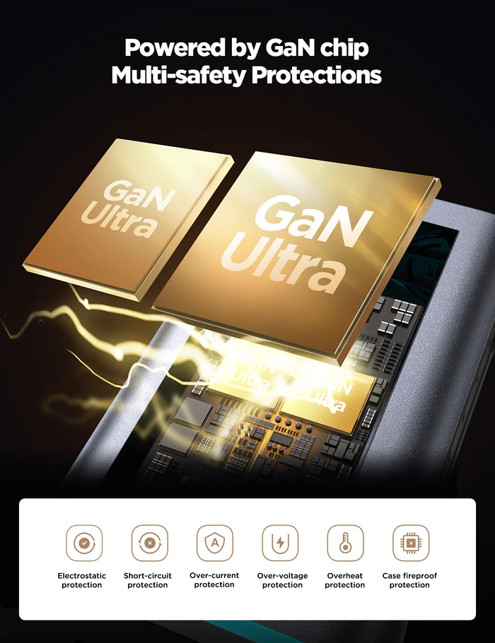 Picture of Joyroom JR-TCM02 65W Multi-port Charger - Black