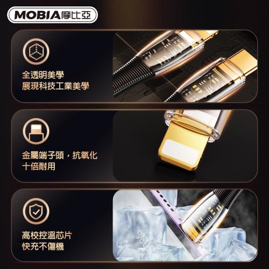 Picture of REMAX RC-C061 20W Fast Charging Type-C to Lightning For Iphone1.2m Data Cable