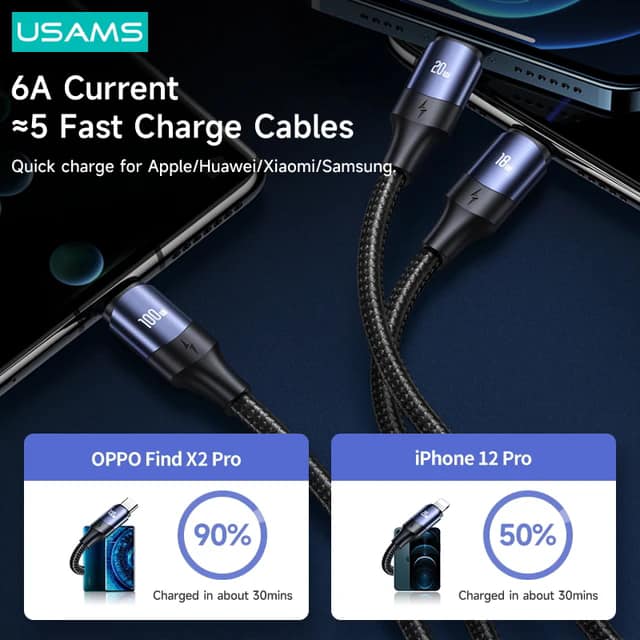 Picture of USAMS US-SJ511 U71 100W All in One Aluminum Alloy Fast Charging Data Cable