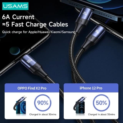 Picture of USAMS US-SJ511 U71 100W All in One Aluminum Alloy Fast Charging Data Cable