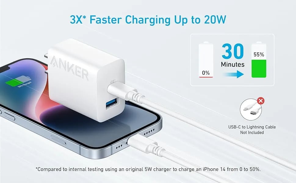 Picture of Anker  A2348 20w PD 2 Port Wall Charger - White