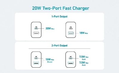 Picture of Anker  A2348 20w PD 2 Port Wall Charger - White
