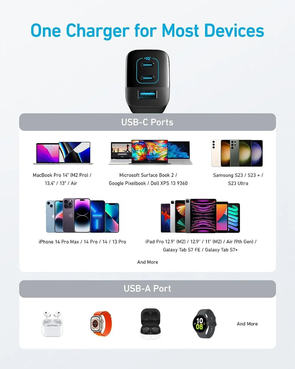 Picture of Anker 336 67W 3 Port Wall Charger (A2674) - BLack