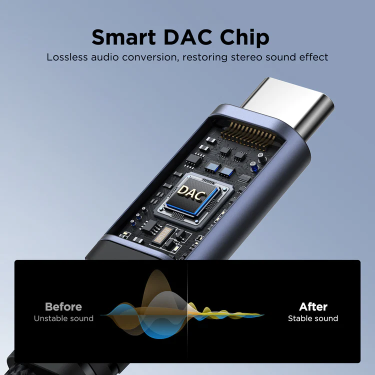 Picture of Joyroom SY-C02 Audio-Transfer Series 2-in-1 Audio Adapter (Type-C to 3.5mm+Type-C)-Black