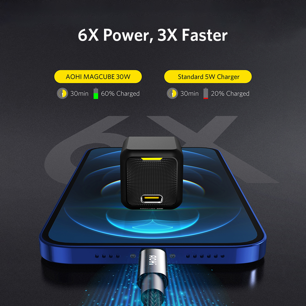 Picture of AOHI MAGCUBE 30W PD Fast Charger with USB-C to USB-C Cable