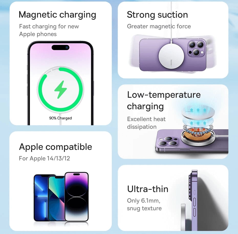 Picture of Baseus Simple Mini3 15w Magnetic Wireless Charger