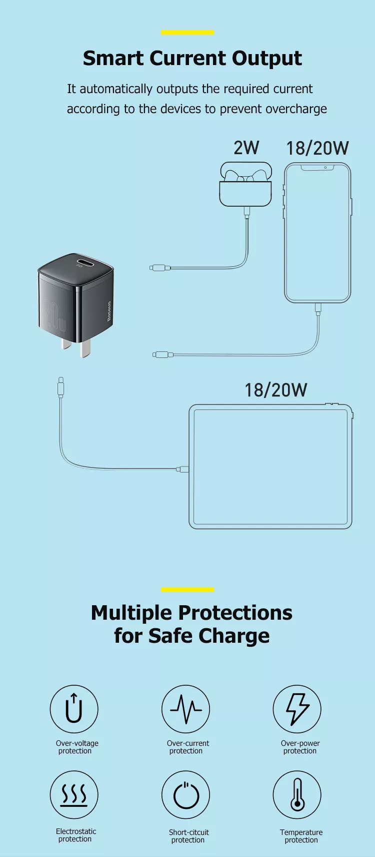 Picture of Baseus Cube PD Quick Charger 1C 20W For Apple Iphone 14 13 12 11 Series Fast Charger 1C CN Set Type-C to iP PD 20W 1m Cable