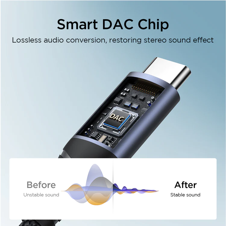 Picture of Joyroom SY-C01 Audio-Transfer Series Audio Adapter (Type-C to 3.5mm)-Black