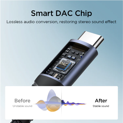 Picture of Joyroom SY-C01 Audio-Transfer Series Audio Adapter (Type-C to 3.5mm)-Black