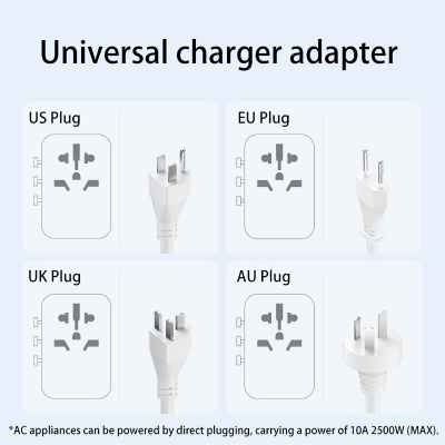 Picture of MOMEX 1-WORLD 17W UNIVERSAL TRAVEL ADAPTER(UA12)
