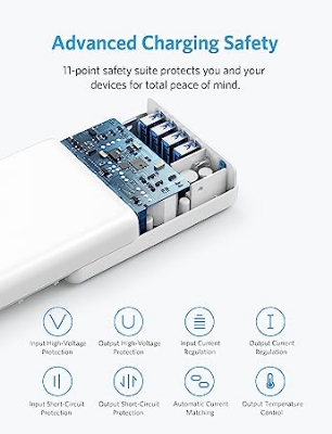 Picture of Anker 60watt PowerPort 5 Speed Power Delivery Wall Charger - White