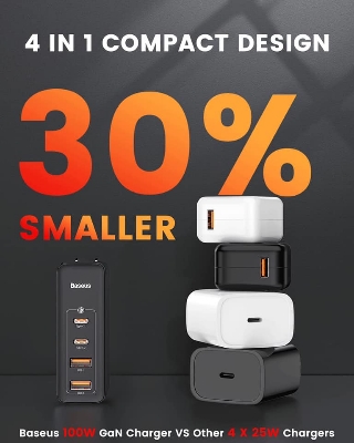 Picture of Baseus GaN2 Pro Quick Charger 2C+2U 100W- Black