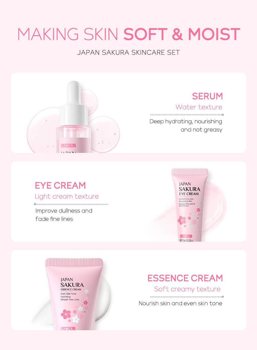 Picture of Laikou Japan Sakura Skin Care Set - 3 pcs