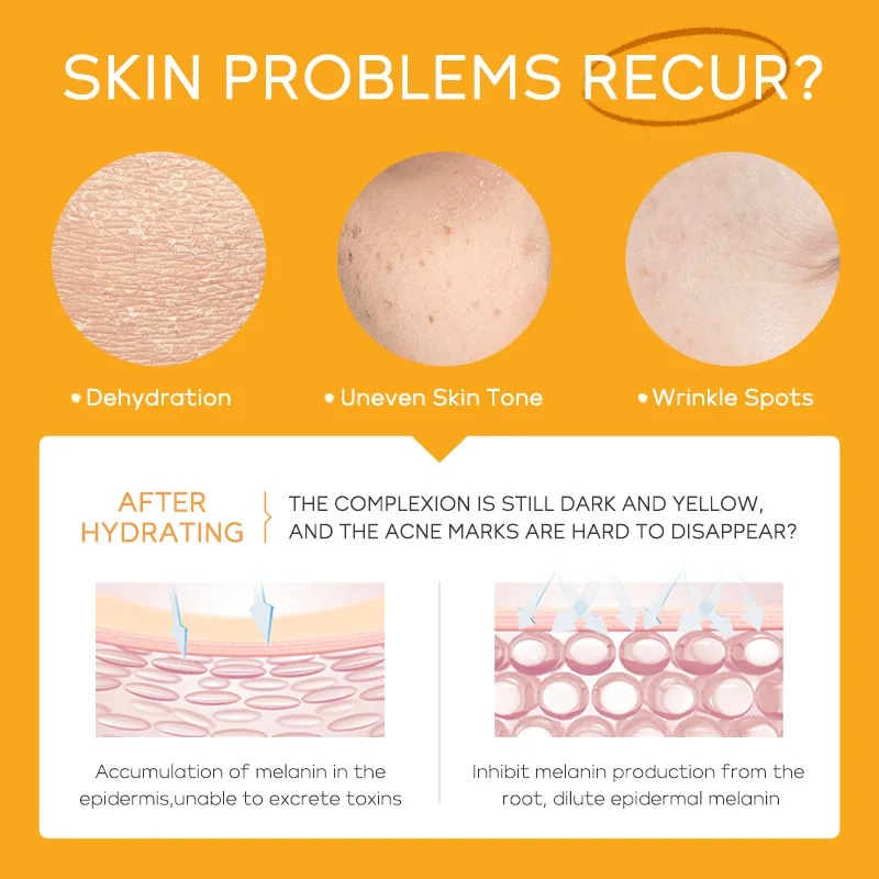 Picture of Laikou Vitamin C Skin Care Set-3 pcs