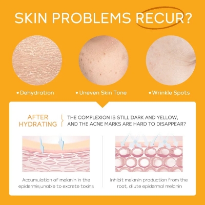 Picture of Laikou Vitamin C Skin Care Set-3 pcs