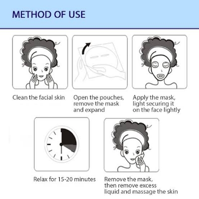 Picture of BIOAQUA Pure Skin Acne & Rejuvenation Acne Removal Sheet Mask- 30g